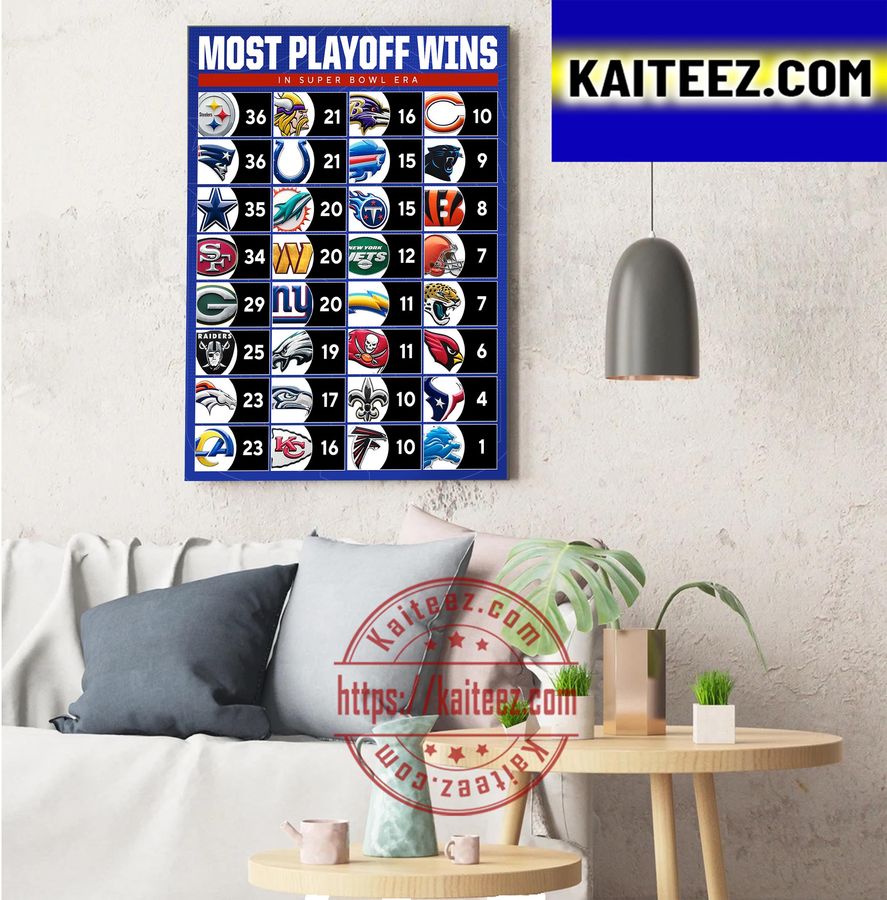 Most Playoff Wins In Super Bowl Era Art Decor Poster Canvas Poster Home Decor Poster Canvas