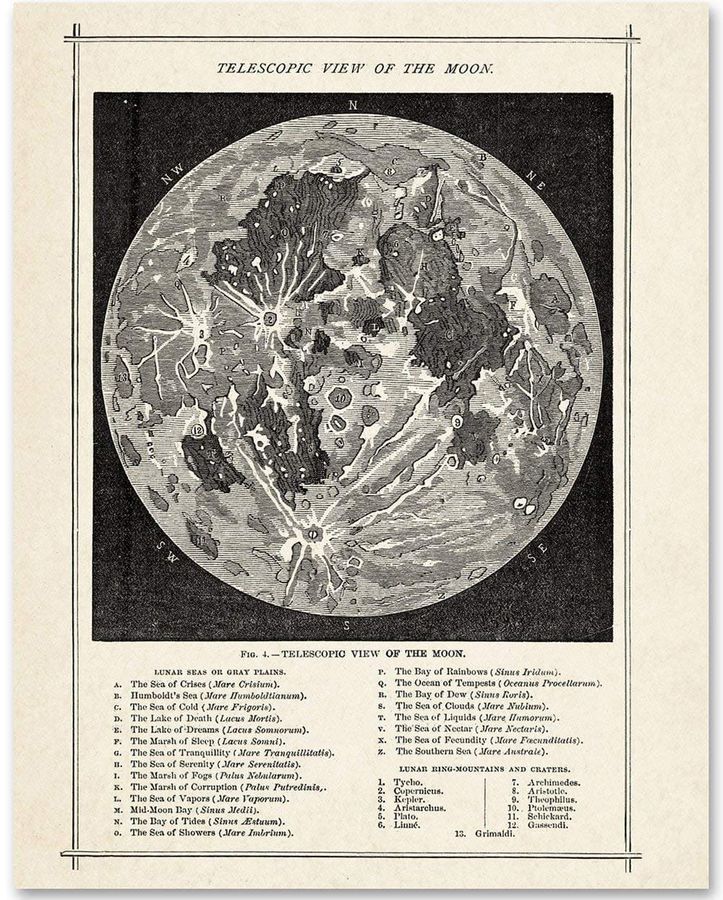Telescopic View Of The Moon, Moon Poster, Moon Lover Poster