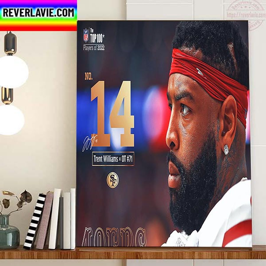 Trent Williams San Francisco 49ers In The NFL Top 100 Home Decor Poster Canvas