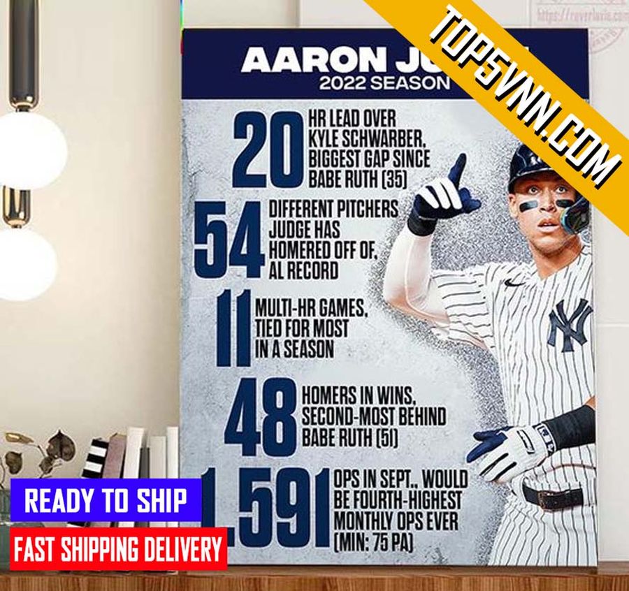 HOT Aaron Judge 2022 Season Of New York Yankees MLB Gifts Poster Canvas