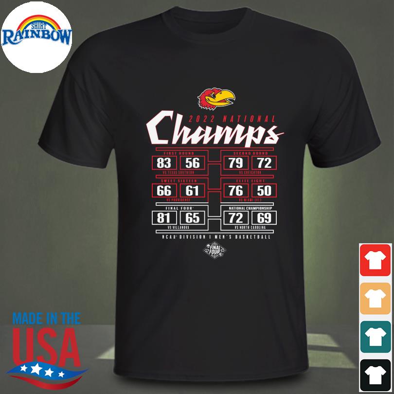 Official Kansas Jayhawks 2022 NCAA Men's Basketball National Champions Poster Schedule Shirt